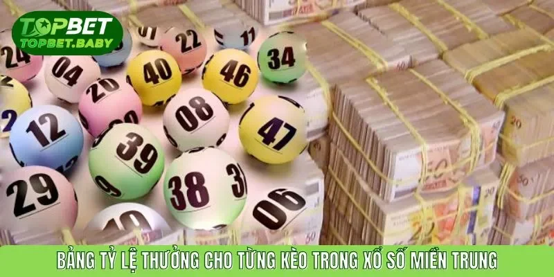 Bảng tỷ lệ thưởng cho từng kèo trong xổ số miền trung